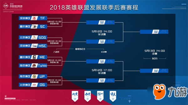 这不是偶然 这不是偶然